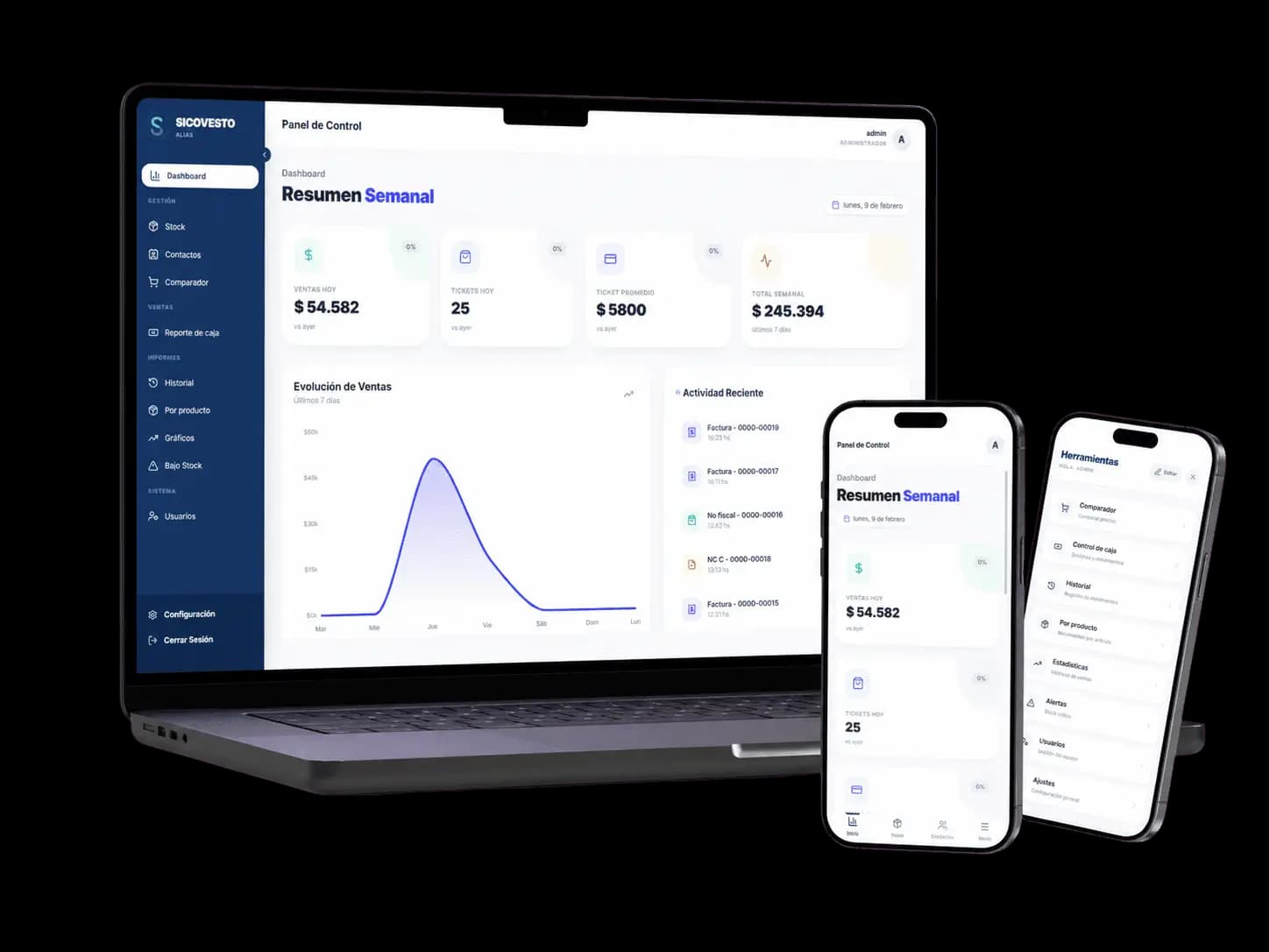 Dashboard Sicovesto